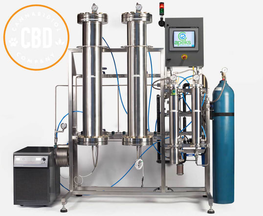 cbd extractor voor honden