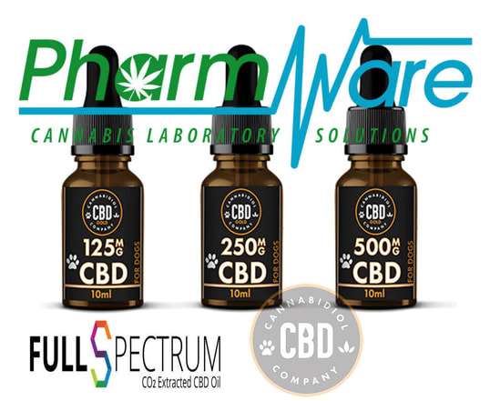 kwaliteit full spectrum cbd voor hond